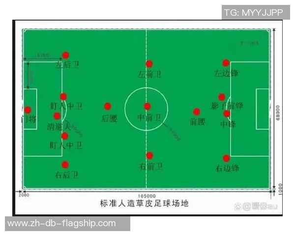 足球投注新手指南如何选择合适的投注方式与策略提升胜率 足球投注新手指南如何选择合适的投注方式与策略提升胜率