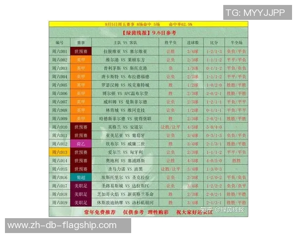 足球竞彩计算器助你精准分析赛事数据提升投注胜率的实用指南 足球竞彩计算器助你精准分析赛事数据提升投注胜率的实用指南