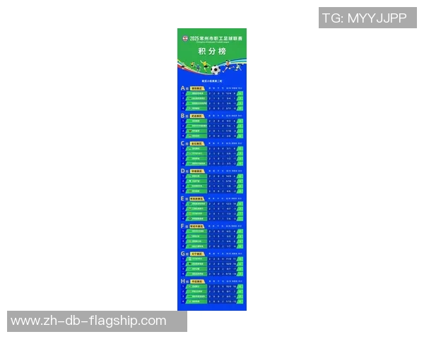 中国足球积分榜最新动态分析及未来发展趋势探讨 中国足球积分榜最新动态分析及未来发展趋势探讨